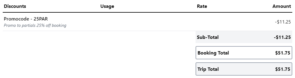 the my bookings page explained