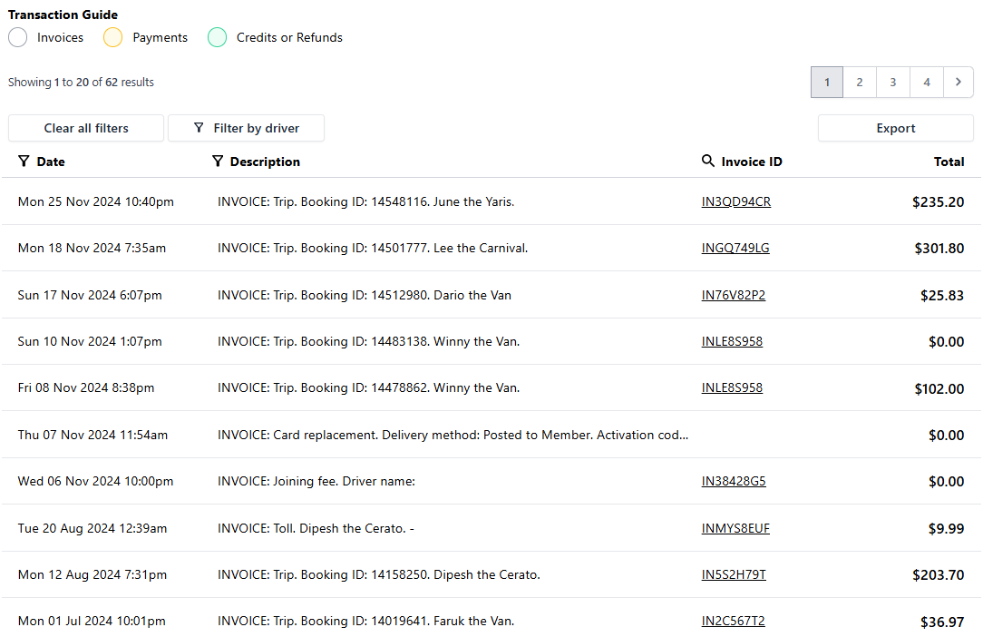 your transaction list